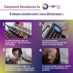 Vap Test Pro
